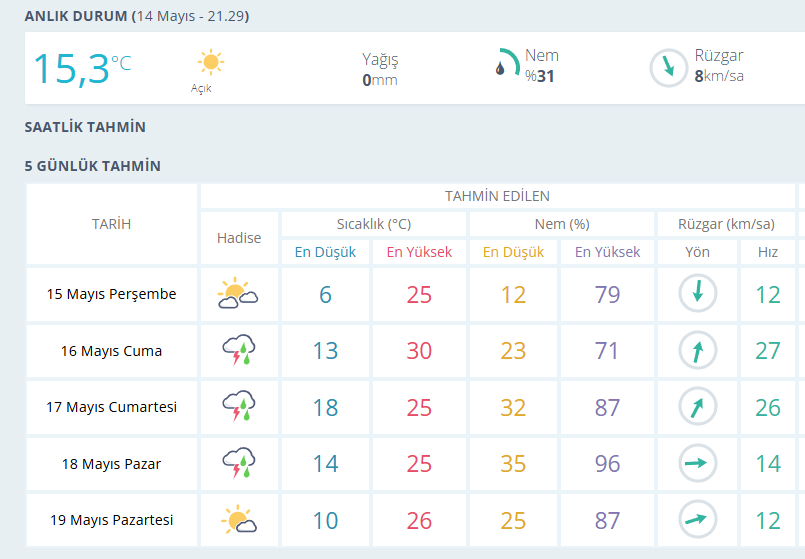 Screenshot 5-19