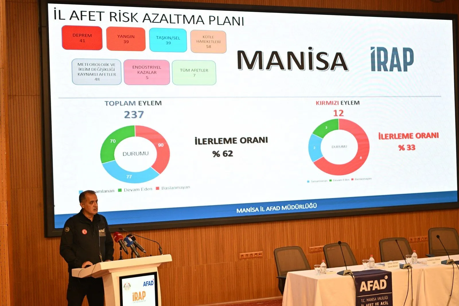 Manisa Fayi 6 1600X1067