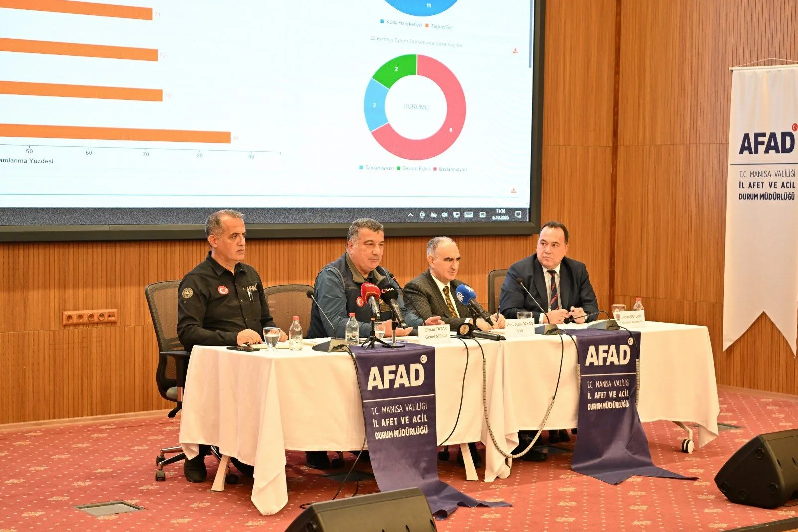 Manisa Fayi 9 1600X1067