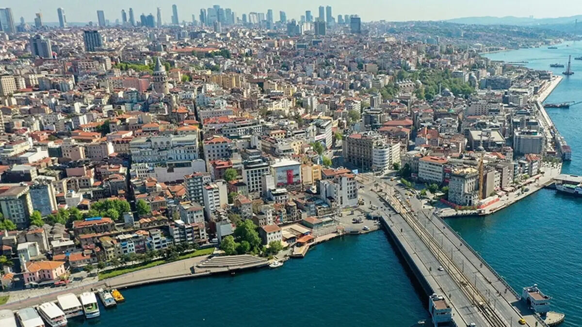 İstanbul Beşiktaş Kiralık Daire İçin Bütçe Planı