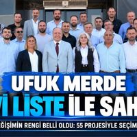 Güncel