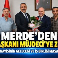 Güncel