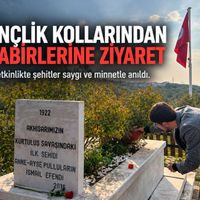 Güncel