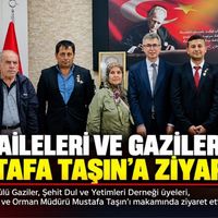 Güncel