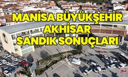 Manisa Büyükşehir Belediye Başkanlığı Akhisar sandık sonuçları!