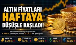 8 Haziran Güncel Altın Fiyatları: Gram ve Çeyrek Altın Düşüşle Haftaya Başladı