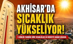 Akhisar’da Önümüzdeki 5 Gün Hava Nasıl Olacak?