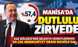 Ege'nin En Başarılı Büyükşehir Belediye Başkanı Besim Dutlulu