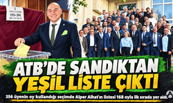 Alper Alhat, sandıktan birinci çıktı!