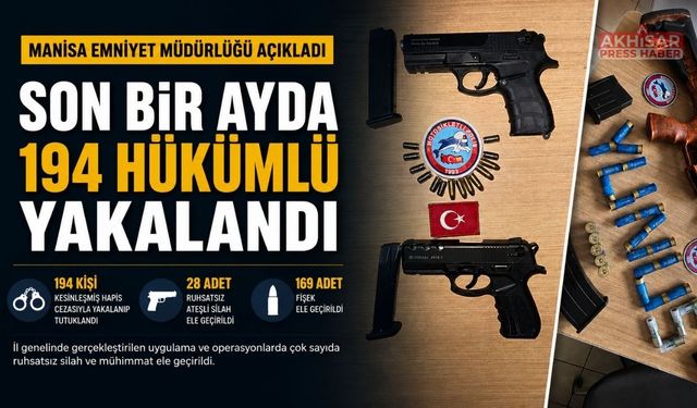 Manisa’da Son Bir Ayda 194 Hükümlü Yakalandı