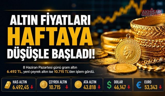 8 Haziran Güncel Altın Fiyatları: Gram ve Çeyrek Altın Düşüşle Haftaya Başladı