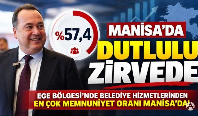 Ege'nin En Başarılı Büyükşehir Belediye Başkanı Besim Dutlulu
