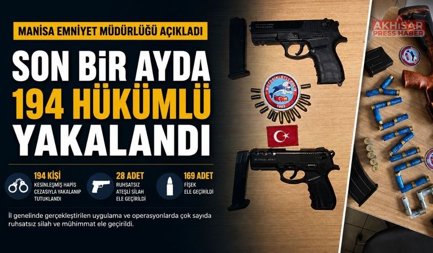 Manisa’da Son Bir Ayda 194 Hükümlü Yakalandı