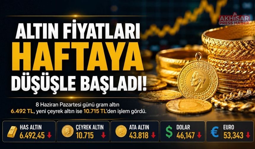 8 Haziran Güncel Altın Fiyatları: Gram ve Çeyrek Altın Düşüşle Haftaya Başladı